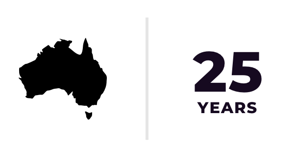25 Years Australian Printer