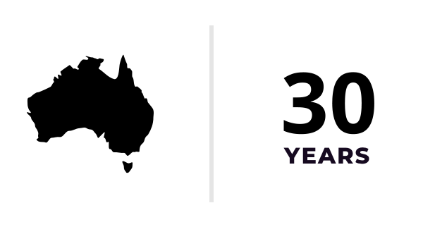 30 Years Australian Printer
